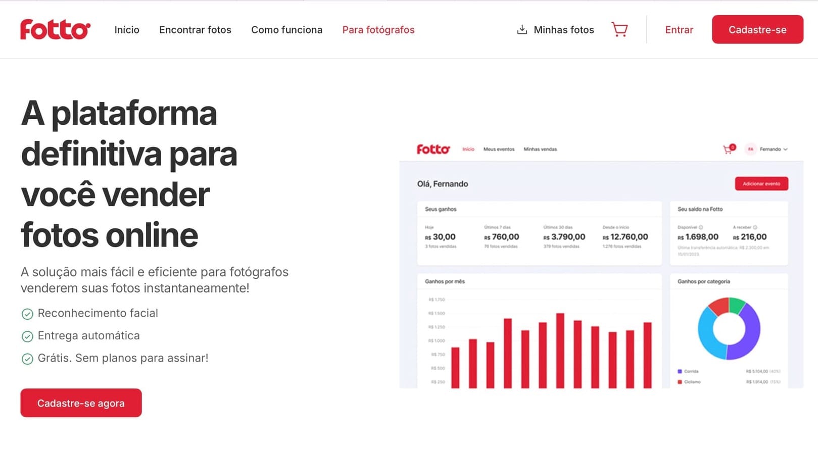 Tecnologia: A Chave para o Sucesso da Fotto