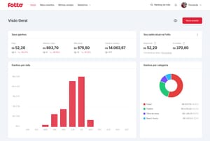 O que é Métrica Estrela Guia?