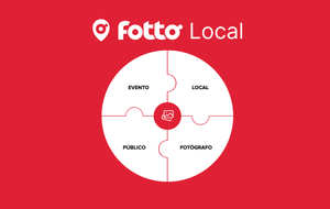 Descubra como o Fotto Local Transforma Cada Local em Uma Vitrine